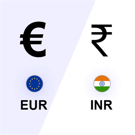 1 ireland euro to inr.